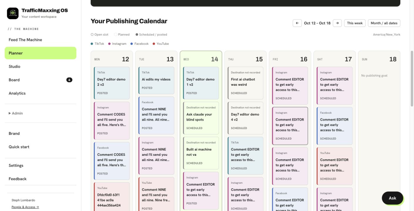 Actual weekly publishing calendar with platform labels and scheduled and posted content
